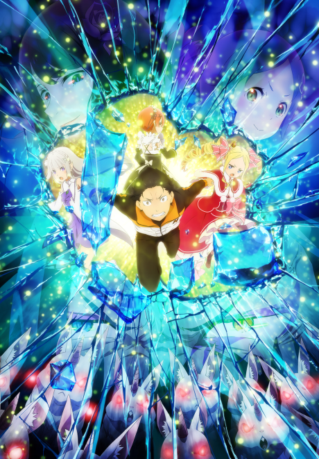 Re:ZERO -Starting Life in Another World- Season 2 Part 2 Episode 12